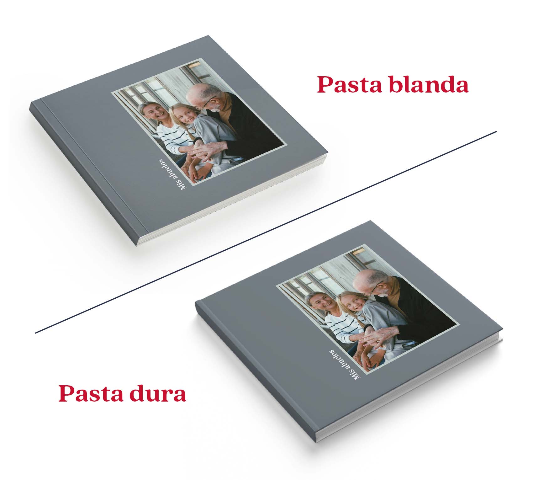 Álbum para abuelos en pasta dura y pasta blanda.