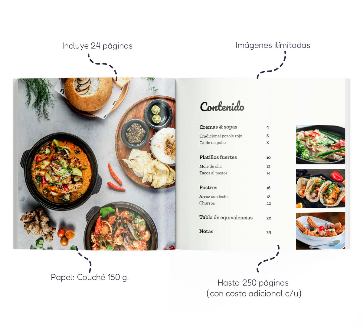 Índice de un recetario de cocina, interior de fotolibro