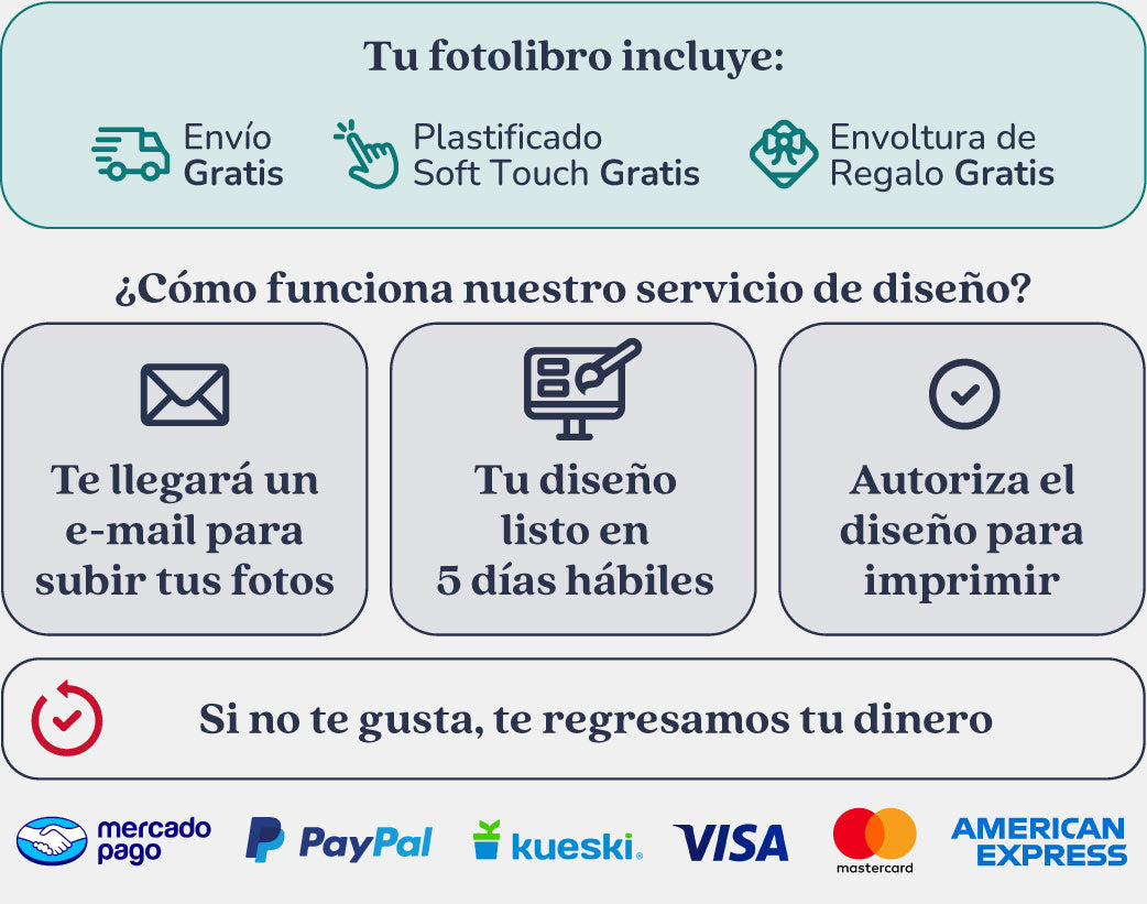 Formas de pago con logos: PayPal, Kueski VISA, Mastercard y American Express.