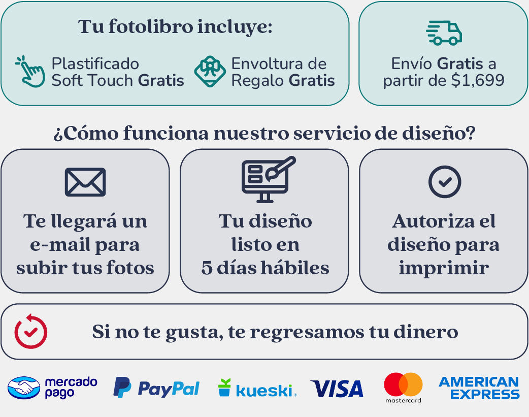 Formas de pago con logos: PayPal, Kueski VISA, Mastercard y American Express.