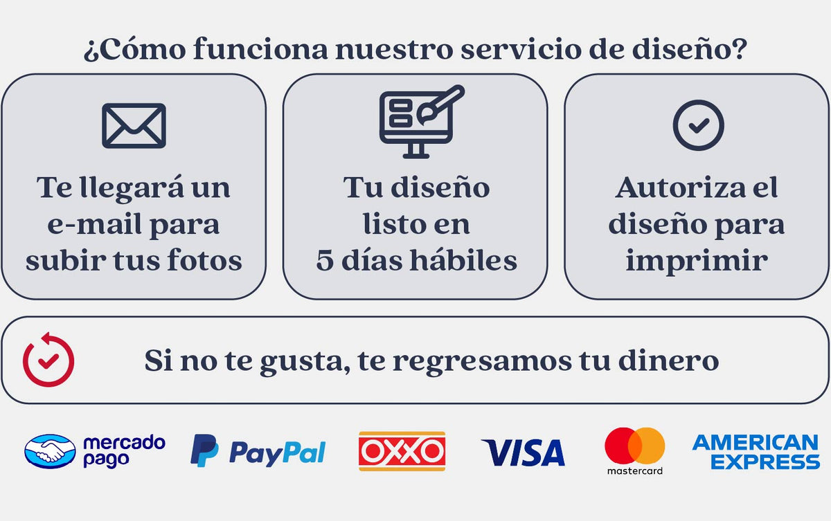 Formas de pago con logos: PayPal, Kueski VISA, Mastercard y American Express.