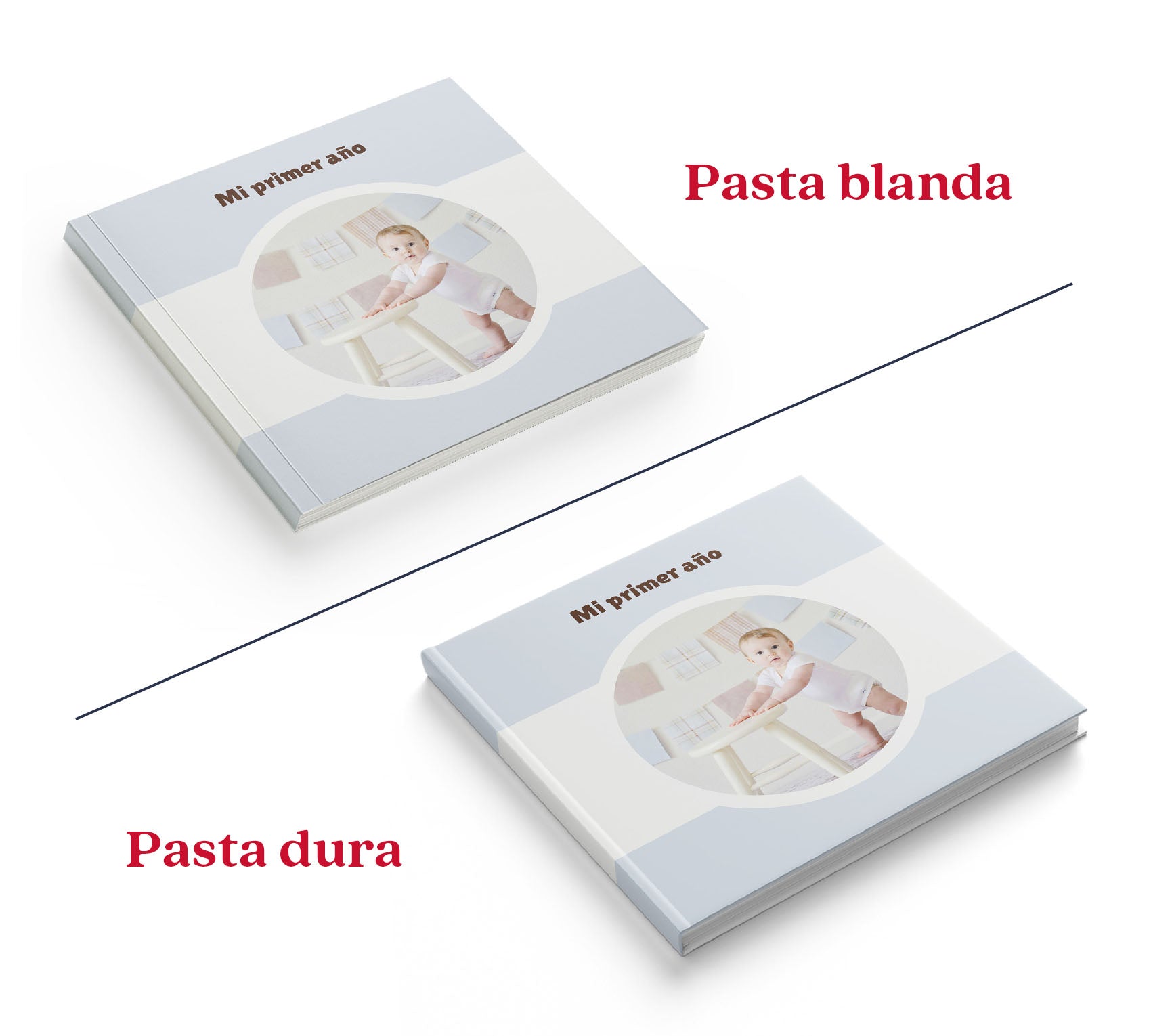Photobook de bebé en pasta dura y pasta blanda.