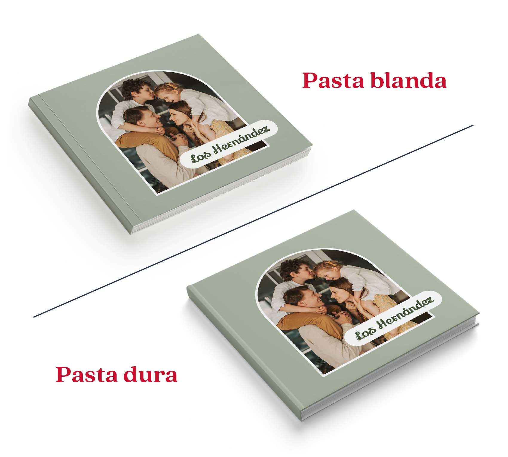 Photobook de familia en pasta dura y pasta blanda.