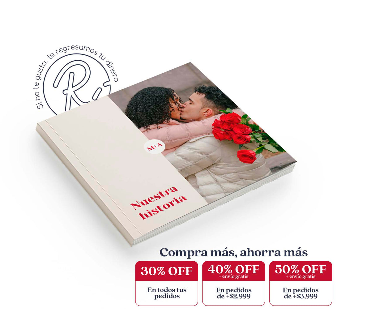 Fotolibro Recuerdos en Pareja