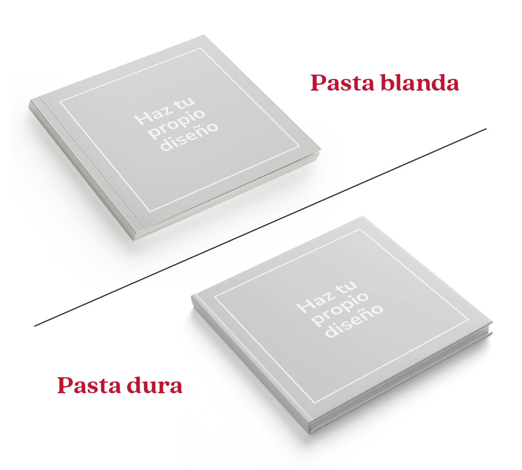 Photobook personalizado en pasta dura y pasta blanda.
