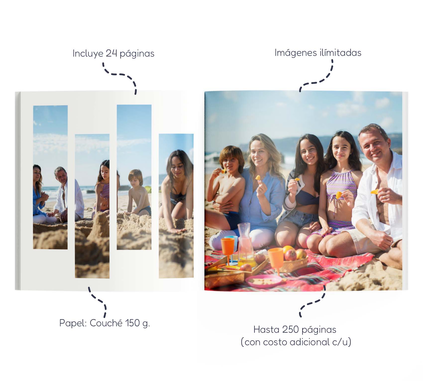 Interior de fotolibro con 2 fotos de una familia en la playa.