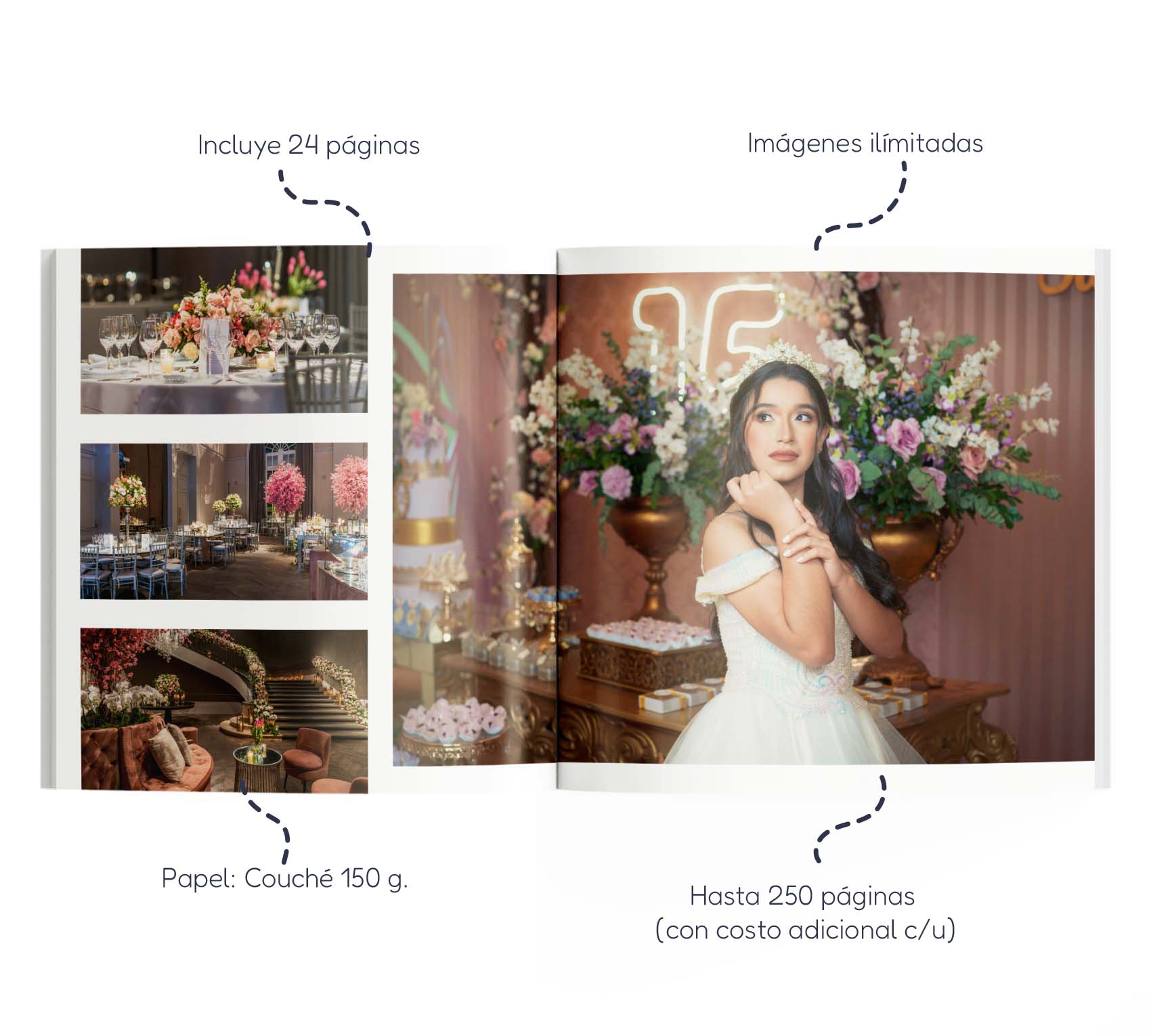 Interior de fotolibro con 3 fotos de fiesta de 15 años y una foto de quinceañera.