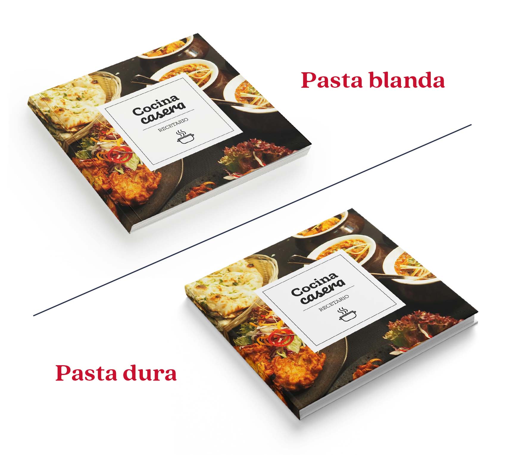 Fotolibro de recetario de cocina en pasta dura y pasta blanda