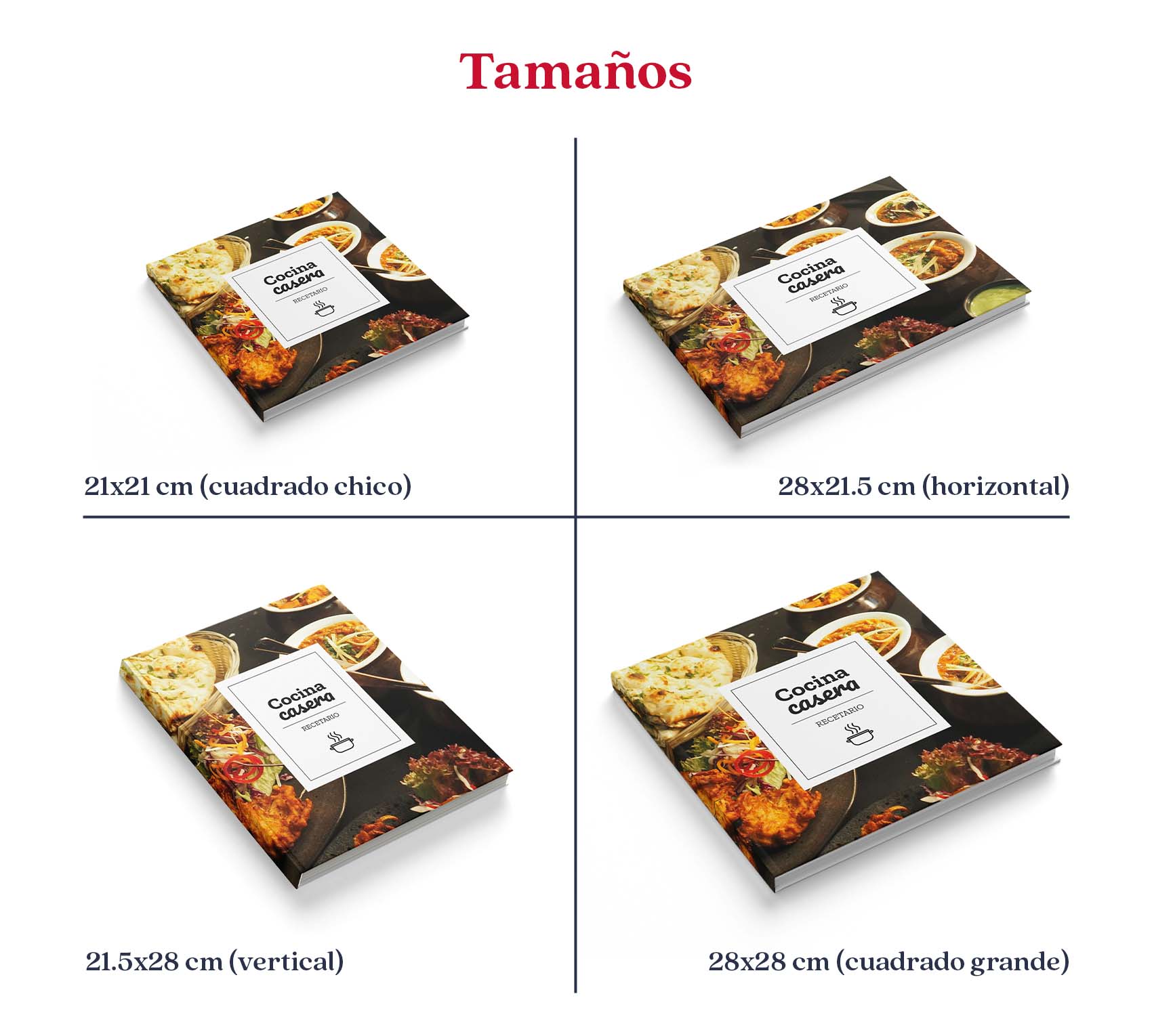 Tamaños de recetario de cocina: cuadro chico, grande, vertical y horizontal