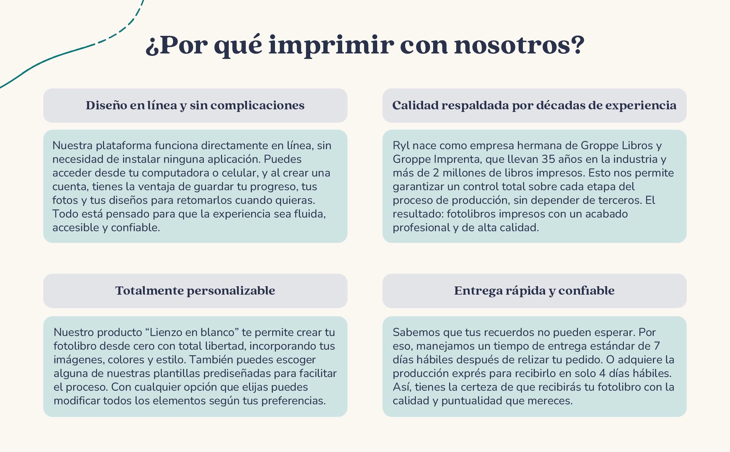 Ventajas competitivas de ryl fotolibros.