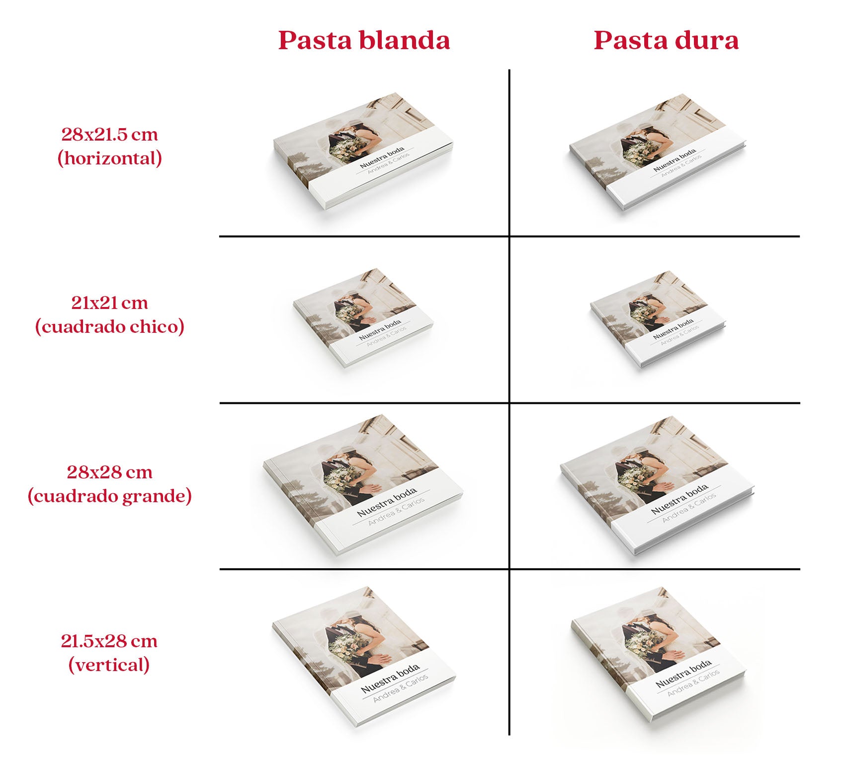 Tamaños de fotolibros de boda en pasta dura y pasta blanda.