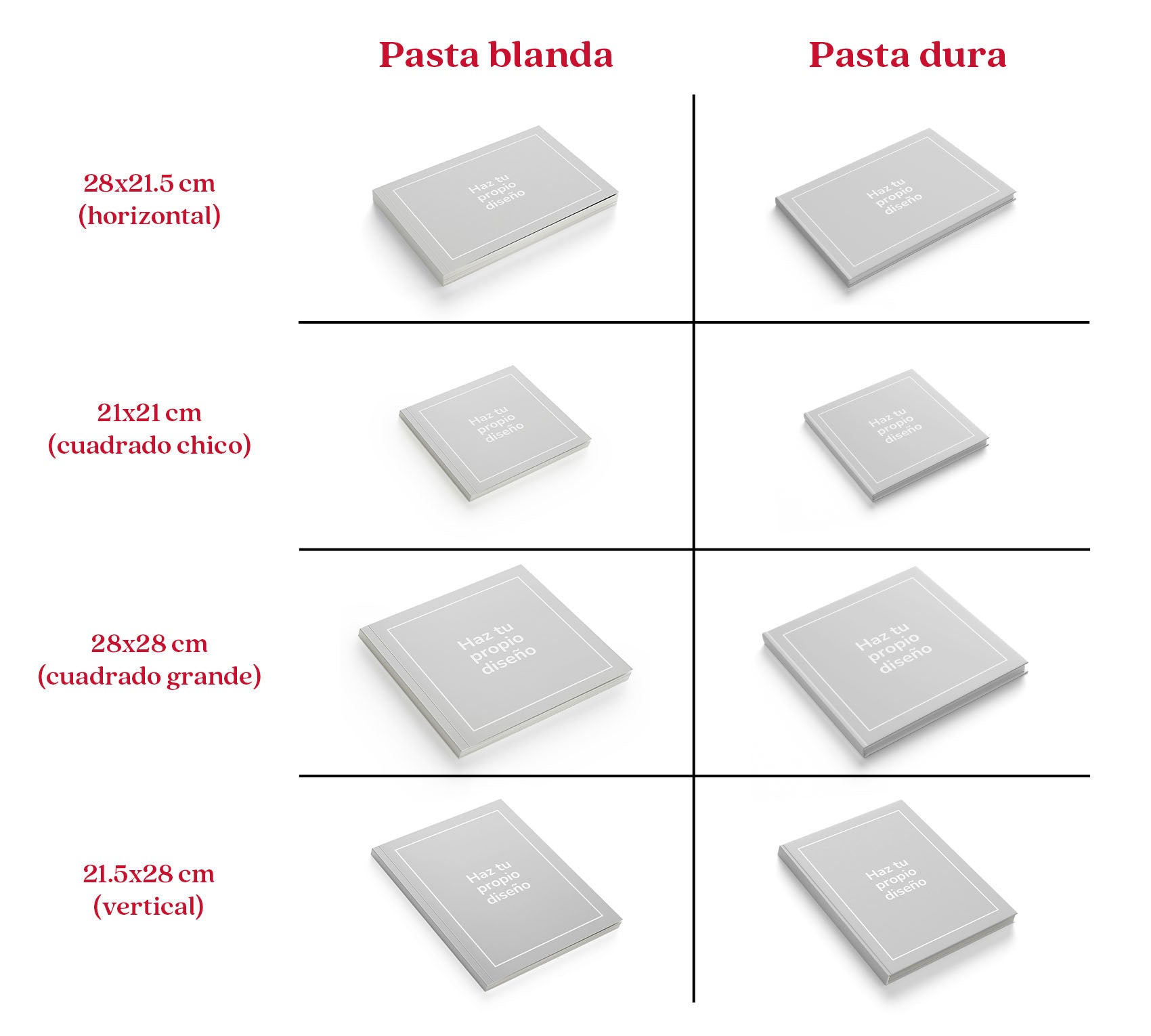 Tamaños de fotolibros para personalizar en pasta dura y pasta blanda.