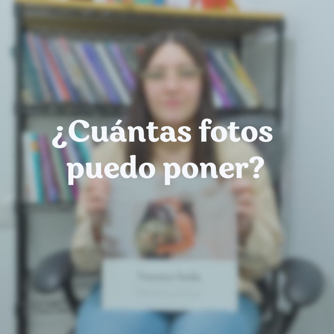 Información sobre cantidad de páginas en fotolibros Ryl.
